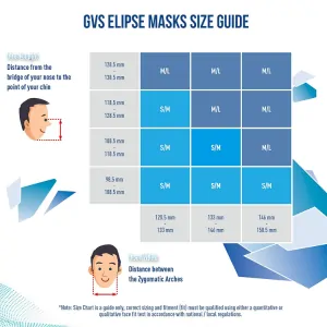 Kit test | Elipse | GVS